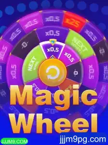 Descubra o Fascinante Mundo de MagicWheel